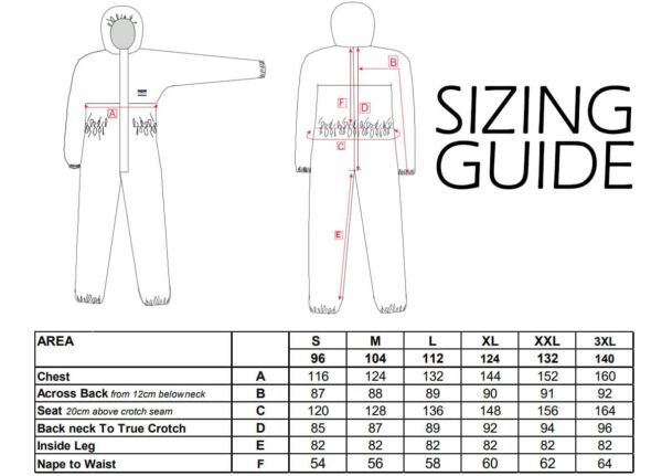 Portwest BizTex Microporous Type 5/6 Disposable Coverall ST40 Pack of 50 Suits - Image 2